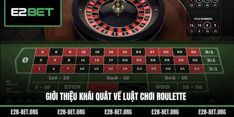 Giới thiệu khái quát về luật chơi Roulette